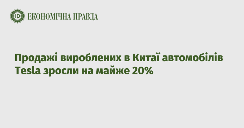 Продажі автомобілів Tesla, виготовлених у Китаї, зросли приблизно на 20%.