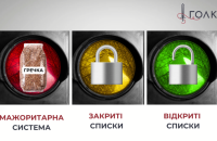 Виборчі системи: як функціонують місцеві ради та парламент без проведення виборів?